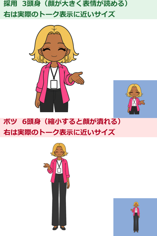 頭身の比較