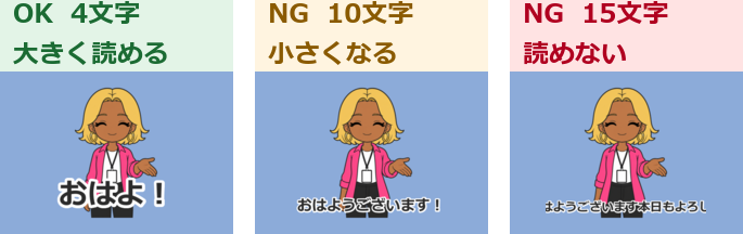 文字数と可読性